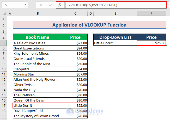 14-Change the source data in the drop-down list to check the VLOOKUP formula