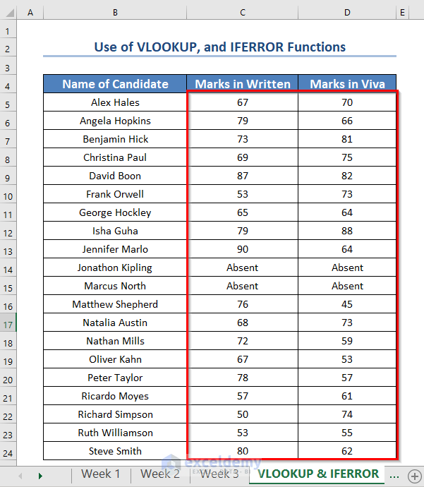 Result of using VLOOKUP & IFERROR as Formula with multiple sheets in Excel