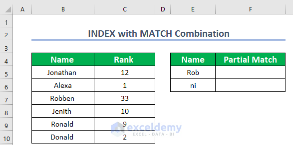 Using INDEX Function with MATCH Function to Perform Partial Match of String