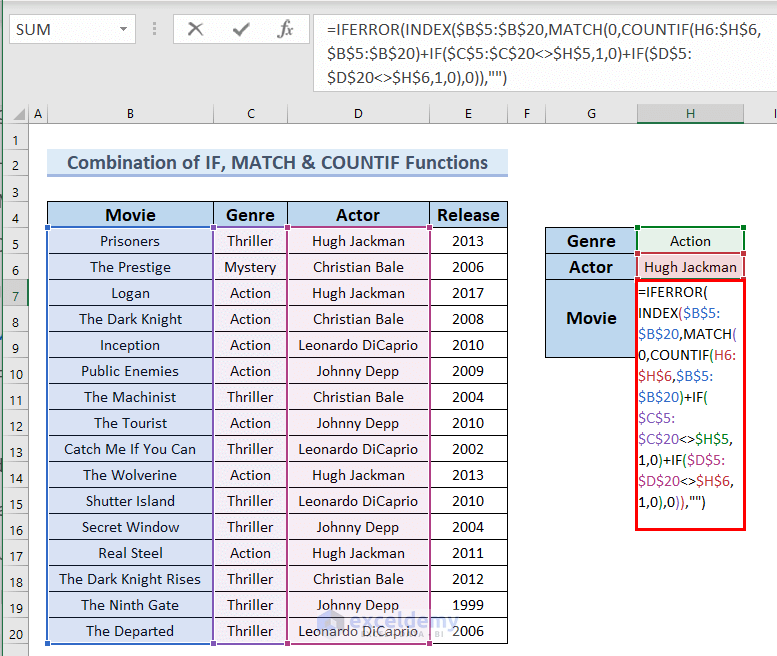 Using INDEX, MATCH, COUNTIF Functions for Excel Extract Data from Table Based on Multiple Criteria