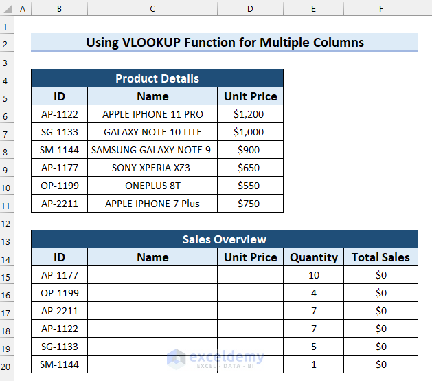 Get Values from Multiple Columns Using Excel VLOOKUP Function in Excel