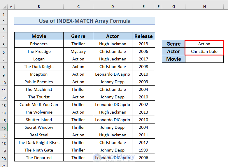 Using INDEX-MATCH Array Formula for Excel Extract Data from Table Based on Multiple Criteria