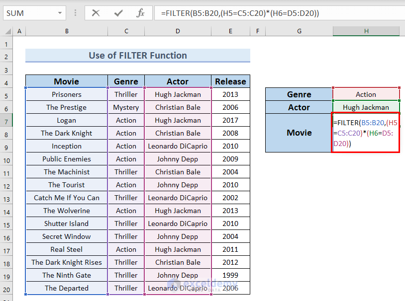 Use of FILTER Functin for Excel Extract Data from Table Based on Multiple Criteria