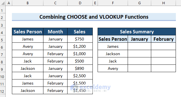 Combine CHOOSE and VLOOKUP Functions for Multiple Criteria in Excel
