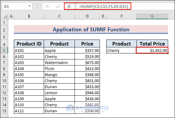 22-Apply the SUMIF function to calculate the total price of a particular product
