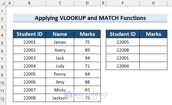 Apply VLOOKUP and MATCH Functions to Lookup Value Dynamically from Multiple Columns in Excel
