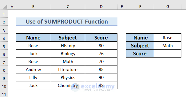 Use of SUMPRODUCT Function for Excel Extract Data from Table Based on Multiple Criteria