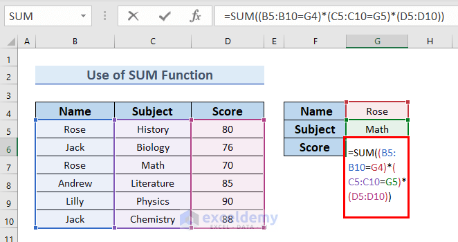 Applying SUM Function for Excel Extract Data from Table Based on Multiple Criteria