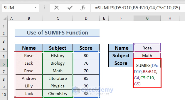 Using SUMIFS Function for Excel Extract Data from Table Based on Multiple Criteria
