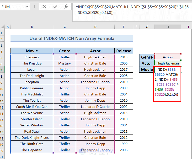 Applying INDEX-MATCH Non Array formula Excel Extract Data from Table Based on Multiple Criteria