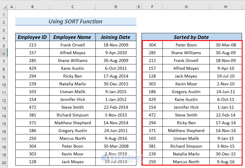 How to Sort by Date in Excel: 9 Suitable Methods - ExcelDemy
