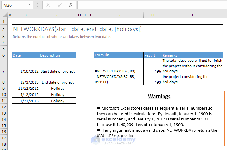 networkdays function excel syntax and examples