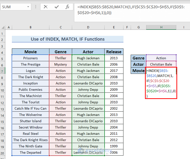 Use of INDEX MATCH IF Combinition for Excel Extract Data from Table Based on Multiple Criteria