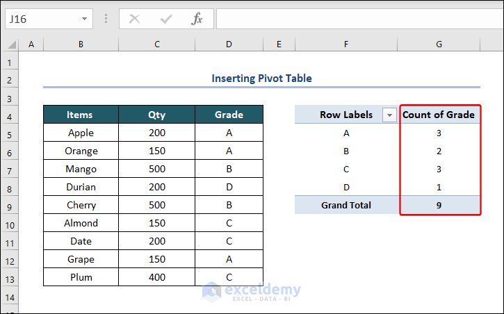 Counting Duplicates with Pivot Table