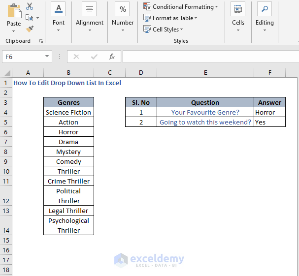 Data set -How To Edit Drop Down List In Excel