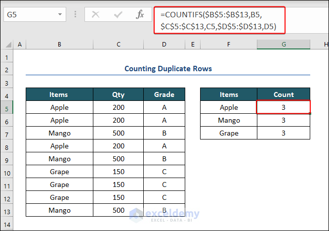 Count Duplicates Rows in Excel