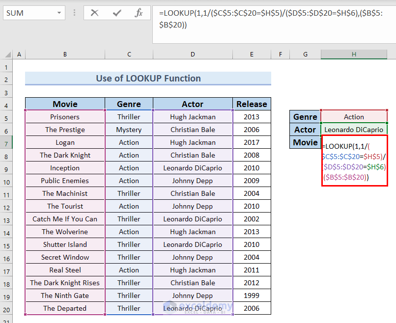Use of LOOKUP Function for Excel Extract Data from Table Based on Multiple Criteria