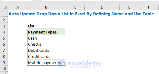 Auto Update Drop Down List in Excel
