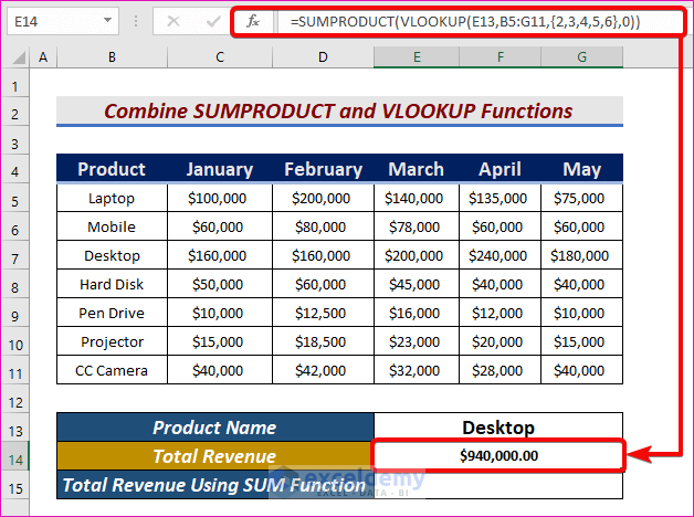Combine SUMPRODUCT and VLOOKUP Functions for Multiple Criteria to Calculate Total Revenue