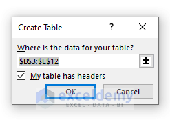 Create Table Dialogue Box in Excel