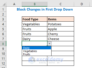 Now select Food Type and then select the Items