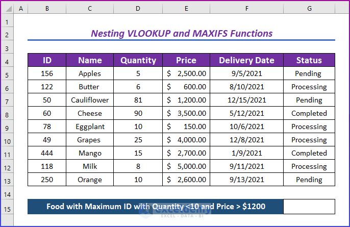 Nesting VLOOKUP and MAXIFS Functions for Finding the Max Value with Multiple Criteria in Excel