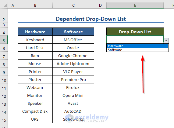 How to Link a Cell Value with an Excel Drop Down List