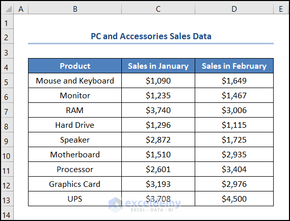 How to Reference Another Sheet Based on Cell Value in Excel 