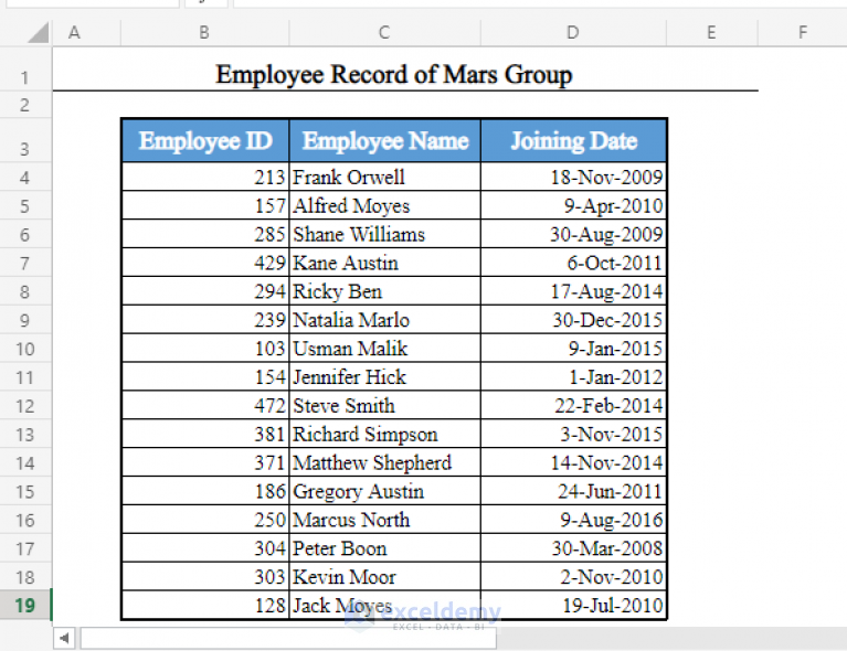 Excel Not Recognizing Time Format Printable Forms Free Online