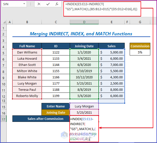 Merging INDIRECT, INDEX, and MATCH Functions to Search Data Based on Condition