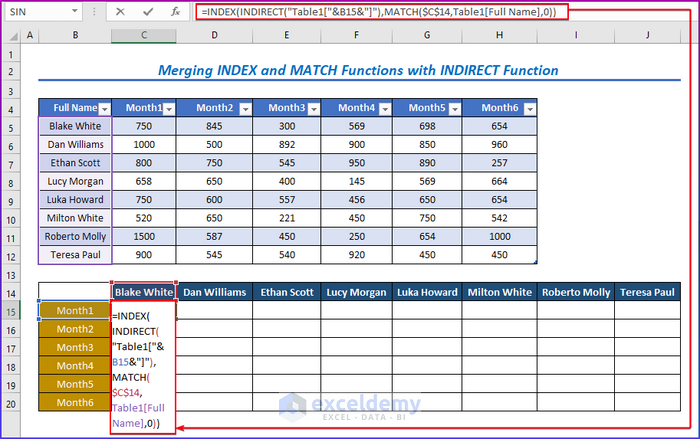 Merging INDEX and MATCH Functions with INDIRECT Functions in a Table