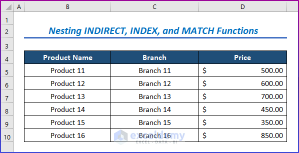 Nesting INDIRECT, INDEX, and MATCH Functions to Extract Data from Different Worksheets