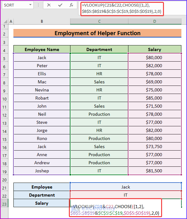  Employing Helper Function as An Easy Method to Use VLOOKUP Function with 2 Conditions in Excel