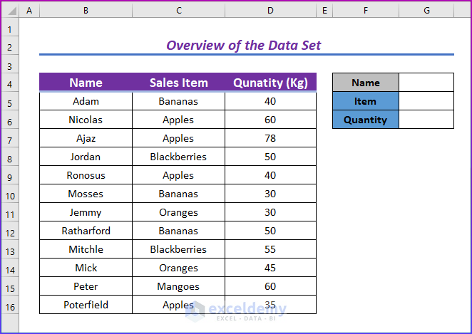 Handy Approaches to Use VLOOKUP Function in Excel for Extracting Multiple Values with Partial Match