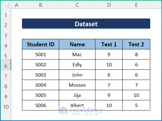 How to Write Greater Than or Equal To in Excel IF Function