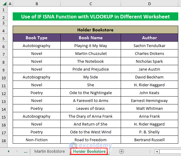 Sample Datatable of IF ISNA Function with VLOOKUP in a Different Worksheet
