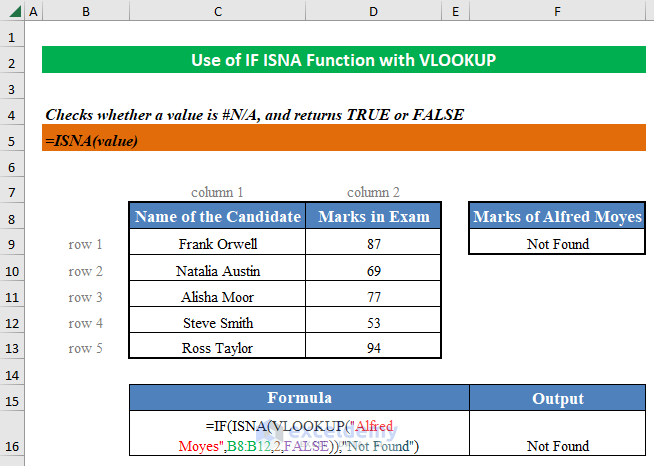 Quick View of IF ISNA Function with VLOOKUP