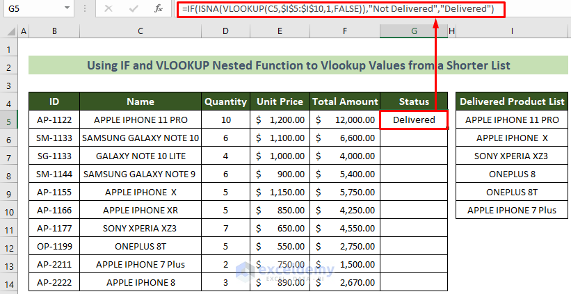 IF and VLOOKUP Nested Formula to Lookup Values from Shortlist