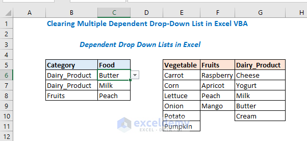 Clearing Multiple Dependent Drop-Down List in Excel VBA