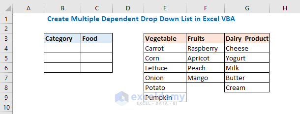 Create Multiple Dependent Drop-Down List in Excel VBA