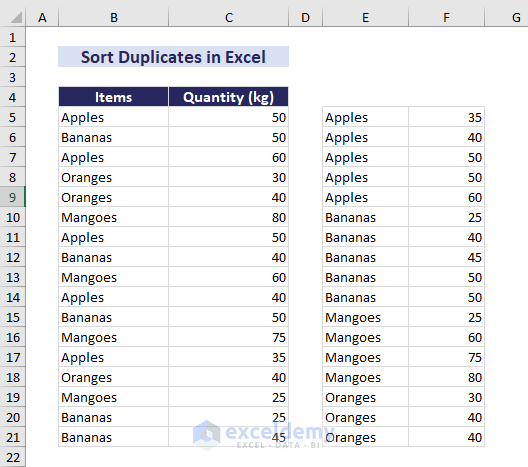 Sort Duplicates in Excel