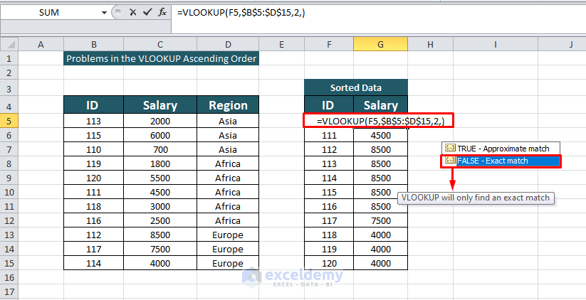 VLOOKUP Ascending Order Without the Exact Match