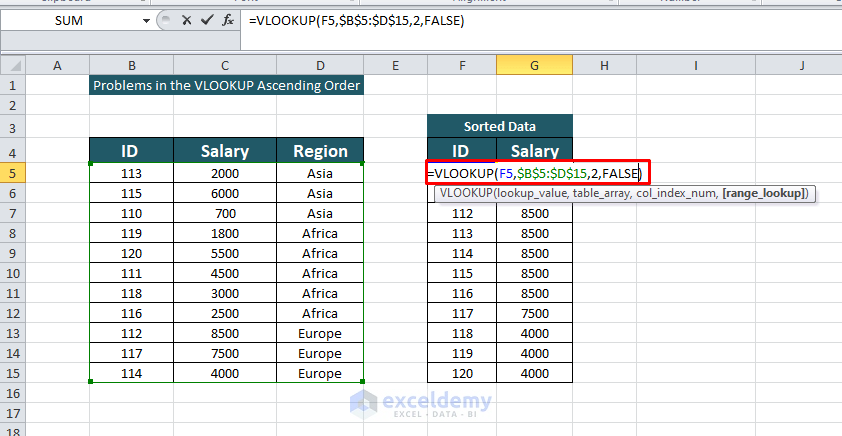VLOOKUP Ascending Order Without the Exact Match