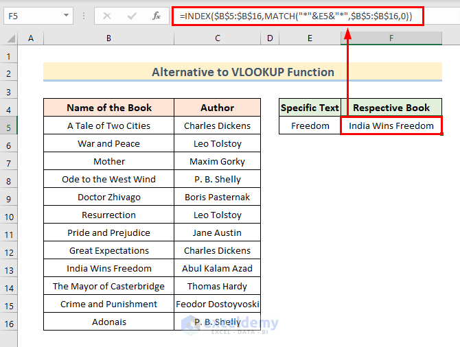 A Suitable Alternative to VLOOKUP Function to Search Text in Excel