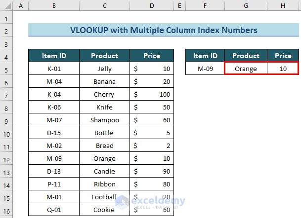 Applied VLOOKUP with Multiple Column Index Numbers 