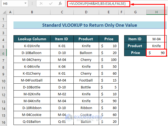 Standard VLOOKUP Formula to VLOOKUP from Multiple Columns with Only One Return