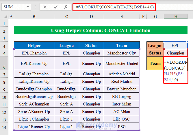 Concatenate with CONCAT Function to VLOOKUP with Two Lookup Values