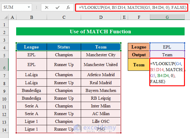 Applying MATCH Function to VLOOKUP with Two Lookup Values