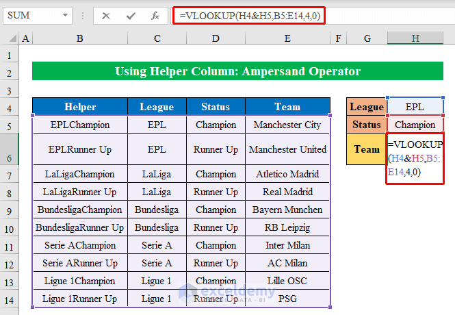 Concatenate with Ampersand to VLOOKUP with two lookup values