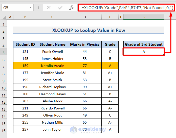 XLOOKUP and INDEX-MATCH to Lookup Value in Row